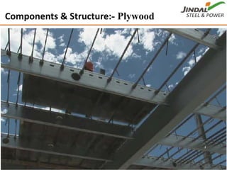 Components & Structure:- Plywood
20
 