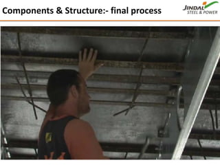 Components & Structure:‐ final process
27
 