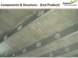 30
Components & Structure:‐ (End Product)
 