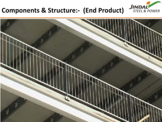 32
Components & Structure:‐ (End Product)
 