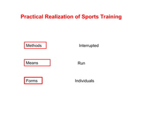 01_Sports_trainingmethodologyin sport.ppt