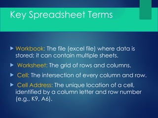 Spreadsheet and MS Excel concepts and skills | PPTX