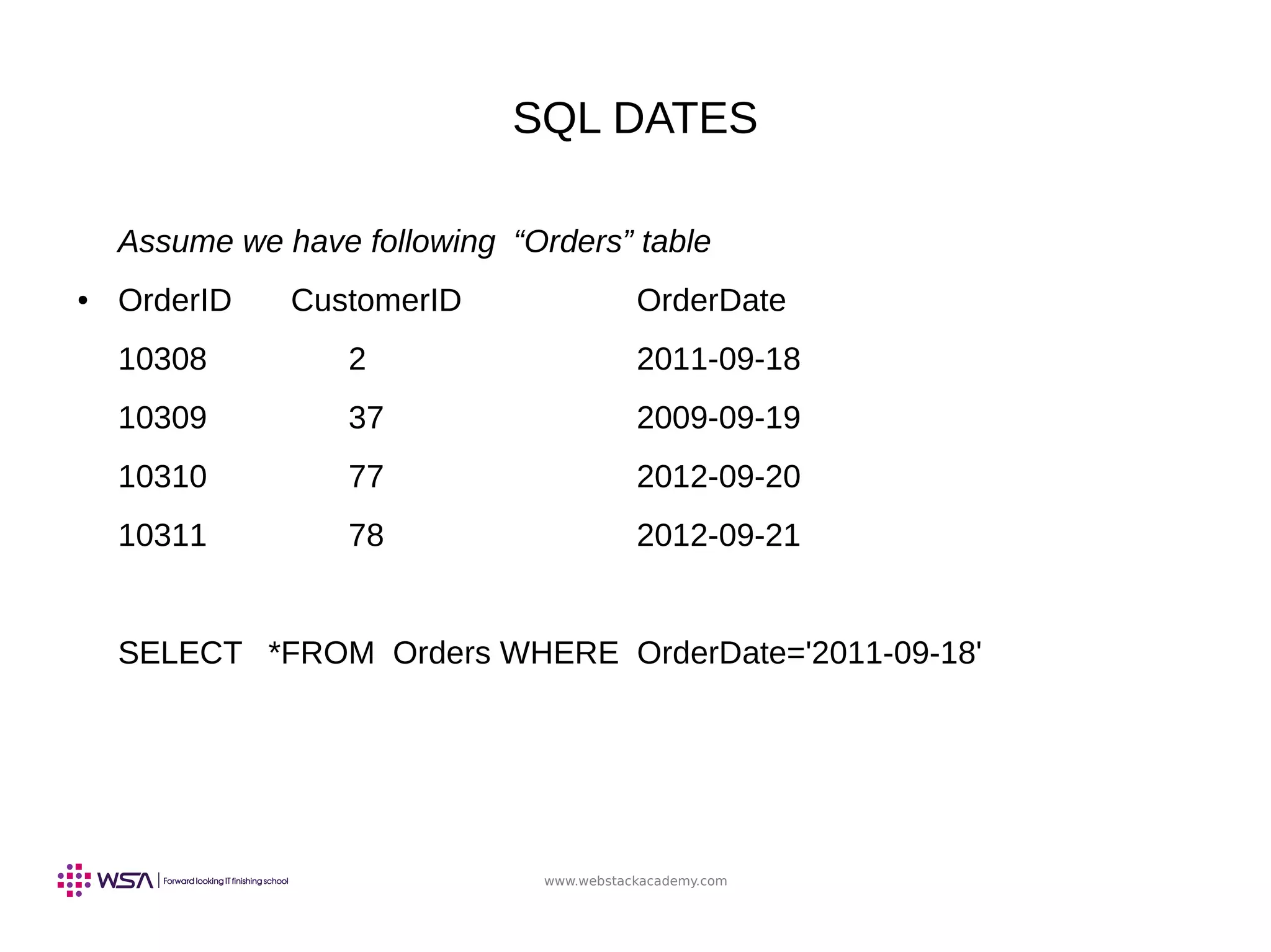 www.webstackacademy.com
SQL DATES
Assume we have following “Orders” table
● OrderID CustomerID OrderDate
10308 2 2011-09-18
10309 37 2009-09-19
10310 77 2012-09-20
10311 78 2012-09-21
SELECT *FROM Orders WHERE OrderDate='2011-09-18'
 