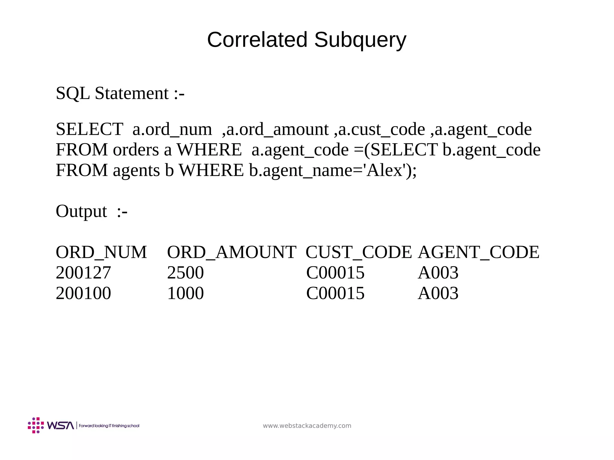 www.webstackacademy.com
Correlated Subquery
SQL Statement :-
SELECT a.ord_num ,a.ord_amount ,a.cust_code ,a.agent_code
FROM orders a WHERE a.agent_code =(SELECT b.agent_code
FROM agents b WHERE b.agent_name='Alex');
Output :-
ORD_NUM ORD_AMOUNT CUST_CODE AGENT_CODE
200127 2500 C00015 A003
200100 1000 C00015 A003
 