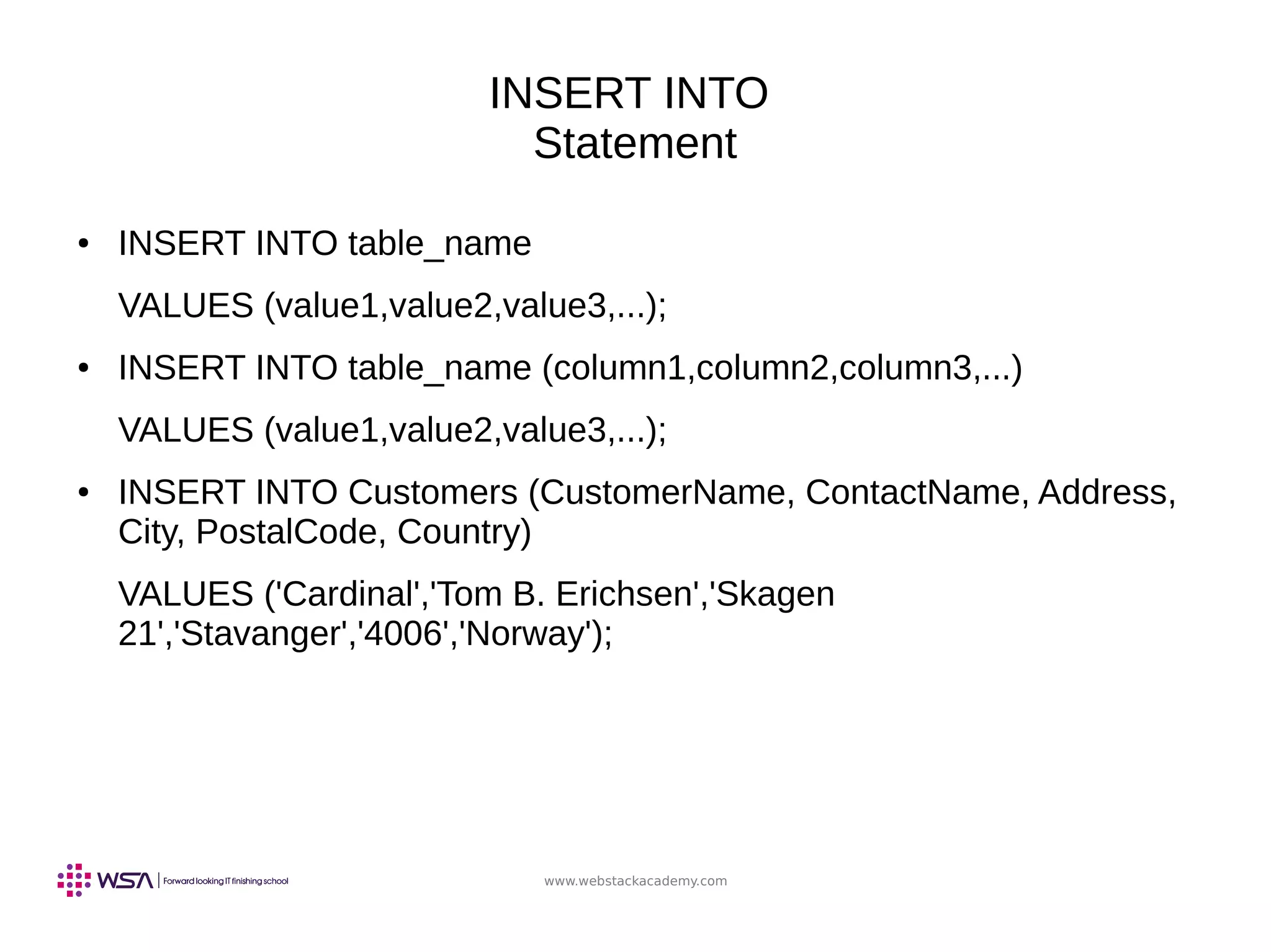 www.webstackacademy.com
INSERT INTO
Statement
● INSERT INTO table_name
VALUES (value1,value2,value3,...);
● INSERT INTO table_name (column1,column2,column3,...)
VALUES (value1,value2,value3,...);
● INSERT INTO Customers (CustomerName, ContactName, Address,
City, PostalCode, Country)
VALUES ('Cardinal','Tom B. Erichsen','Skagen
21','Stavanger','4006','Norway');
 
