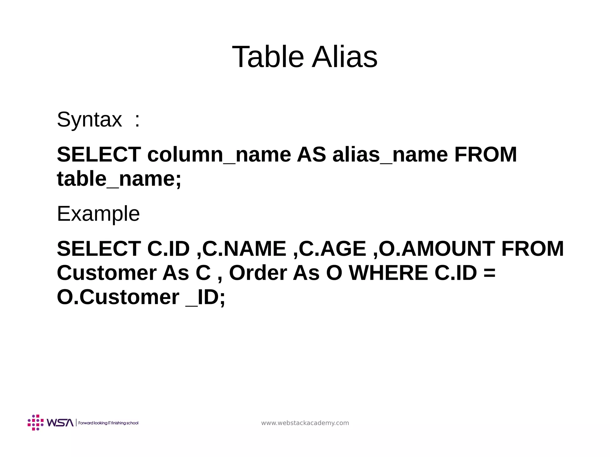 www.webstackacademy.com
Table Alias
Syntax :
SELECT column_name AS alias_name FROM
table_name;
Example
SELECT C.ID ,C.NAME ,C.AGE ,O.AMOUNT FROM
Customer As C , Order As O WHERE C.ID =
O.Customer _ID;
 