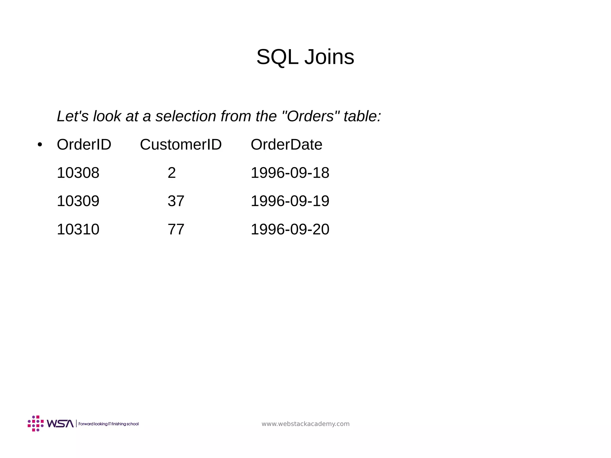 www.webstackacademy.com
SQL Joins
Let's look at a selection from the "Orders" table:
● OrderID CustomerID OrderDate
10308 2 1996-09-18
10309 37 1996-09-19
10310 77 1996-09-20
 