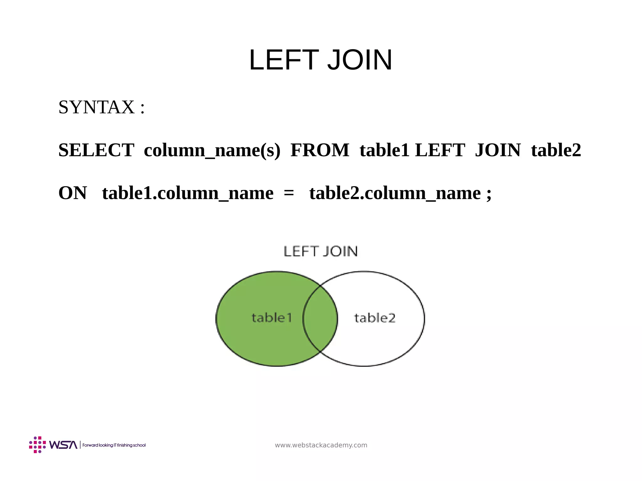 www.webstackacademy.com
LEFT JOIN
SYNTAX :
SELECT column_name(s) FROM table1 LEFT JOIN table2
ON table1.column_name = table2.column_name ;
 