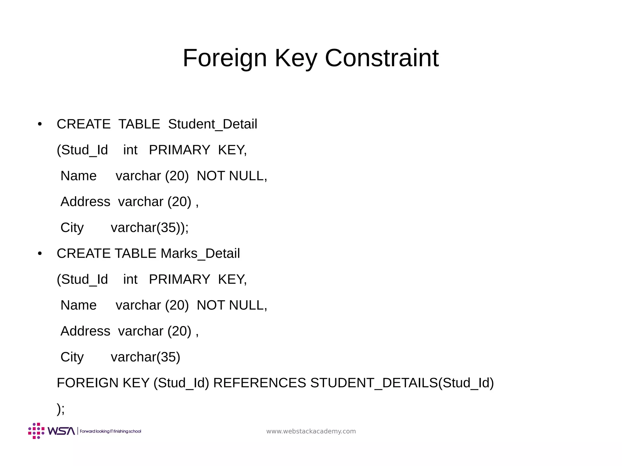 www.webstackacademy.com
Foreign Key Constraint
● CREATE TABLE Student_Detail
(Stud_Id int PRIMARY KEY,
Name varchar (20) NOT NULL,
Address varchar (20) ,
City varchar(35));
● CREATE TABLE Marks_Detail
(Stud_Id int PRIMARY KEY,
Name varchar (20) NOT NULL,
Address varchar (20) ,
City varchar(35)
FOREIGN KEY (Stud_Id) REFERENCES STUDENT_DETAILS(Stud_Id)
);
 