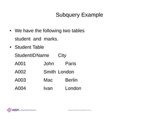 www.webstackacademy.com
Subquery Example
● We have the following two tables
student and marks.
● Student Table
StudentIDName City
A001 John Paris
A002 Smith London
A003 Mac Berlin
A004 Ivan London
 