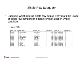www.webstackacademy.com
Single Row Subquery
● Subquery which returns single row output. They mark the usage
of single row comparison operators when used in where
condition.
AGENT_CODE | AGENT_NAME | WORKING_AREA | COMMISSION | PHONE_NO | COUNTRY |
+------------+----------------------+--------------------+------------+-----------------+---------+
| A007 | Ramasundar | Bangalore | 0.15 | 077-25814763 | |
| A003 | Alex | London | 0.13 | 075-12458969 | |
| A008 | Alford | New York | 0.12 | 044-25874365 | |
| A011 | Ravi Kumar | Bangalore | 0.15 | 077-45625874 | |
| A010 | Santakumar | Chennai | 0.14 | 007-22388644 | |
| A012 | Lucida | San Jose | 0.12 | 044-52981425 | |
| A005 | Anderson | Brisban | 0.13 | 045-21447739 | |
| A001 | Subbarao | Bangalore | 0.14 | 077-12346674 | |
| A002 | Mukesh | Mumbai | 0.11 | 029-12358964 | |
| A006 | McDen | London | 0.15 | 078-22255588 | |
| A004 | Ivan | Torento | 0.15 | 008-22544166 | |
| A009 | Benjamin | Hampshair | 0.11 | 008-22536178 | |
+------------+----------------------+--------------------+------------+-----------------+---------+
Agent Table
 