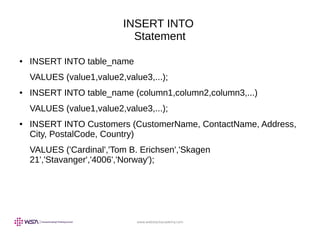www.webstackacademy.com
INSERT INTO
Statement
● INSERT INTO table_name
VALUES (value1,value2,value3,...);
● INSERT INTO table_name (column1,column2,column3,...)
VALUES (value1,value2,value3,...);
● INSERT INTO Customers (CustomerName, ContactName, Address,
City, PostalCode, Country)
VALUES ('Cardinal','Tom B. Erichsen','Skagen
21','Stavanger','4006','Norway');
 