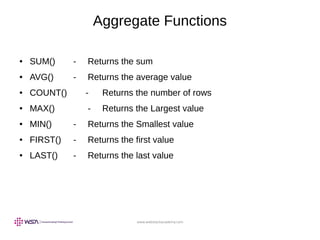 www.webstackacademy.com
Aggregate Functions
● SUM() - Returns the sum
● AVG() - Returns the average value
● COUNT() - Returns the number of rows
● MAX() - Returns the Largest value
● MIN() - Returns the Smallest value
● FIRST() - Returns the first value
● LAST() - Returns the last value
 