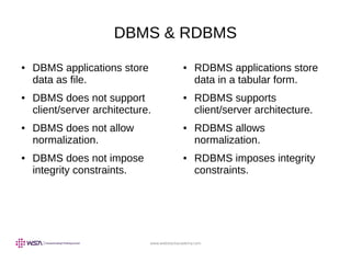 www.webstackacademy.com
DBMS & RDBMS
● DBMS applications store
data as file.
● DBMS does not support
client/server architecture.
● DBMS does not allow
normalization.
● DBMS does not impose
integrity constraints.
● RDBMS applications store
data in a tabular form.
● RDBMS supports
client/server architecture.
● RDBMS allows
normalization.
● RDBMS imposes integrity
constraints.
 