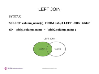 www.webstackacademy.com
LEFT JOIN
SYNTAX :
SELECT column_name(s) FROM table1 LEFT JOIN table2
ON table1.column_name = table2.column_name ;
 