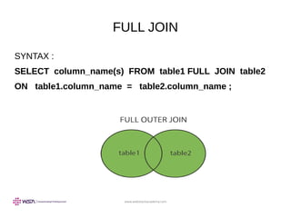 www.webstackacademy.com
FULL JOIN
SYNTAX :
SELECT column_name(s) FROM table1 FULL JOIN table2
ON table1.column_name = table2.column_name ;
 