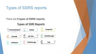 Types of SSRS reports
There are 9 types of SSRS reports:
 