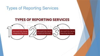 Types of Reporting Services
 