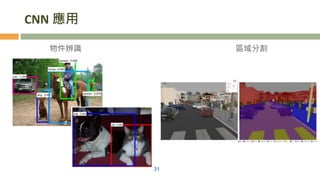 CNN 應用
物件辨識 區域分割
31
 