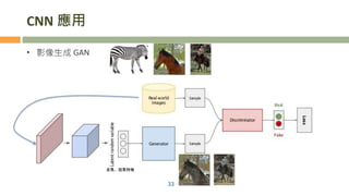 CNN 應用
• 影像生成 GAN
33
含馬、斑馬特徵
 