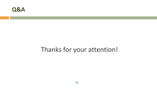 Q&A
Thanks for your attention!
35
 