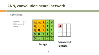 CNN, convolution neural network
• Convolution
8
Kernel size: 3×3
Stride: 1
Output channel: 1
Padding:
 