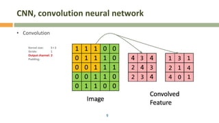 CNN, convolution neural network
• Convolution
9
Kernel size: 3×3
Stride: 1
Output channel: 2
Padding:
 