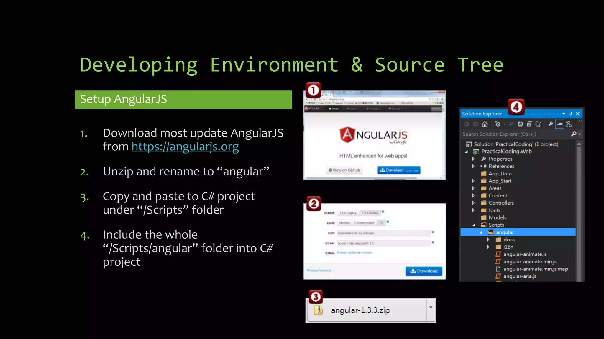 Developing Environment & Source Tree Setup AngularJS 1. Download most update AngularJS from https://angularjs.org 2. Unzip and rename to “angular” 3. Copy and paste to C# project under “/Scripts” folder 4. Include the whole “/Scripts/angular” folder into C# project 