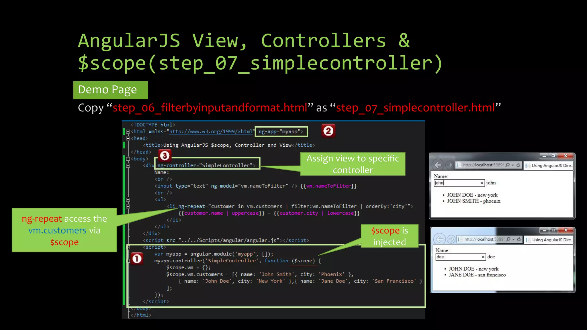 AngularJS View, Controllers & $scope(step_07_simplecontroller) Demo Page Copy “step_06_filterbyinputandformat.html” as “step_07_simplecontroller.html” Assign view to specific controller $scope is injected ng-repeat access the vm.customers via $scope 