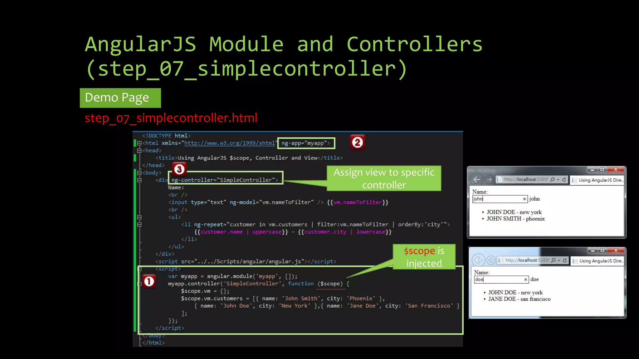 AngularJS Module and Controllers (step_07_simplecontroller) Demo Page step_07_simplecontroller.html Assign view to specific controller $scope is injected 