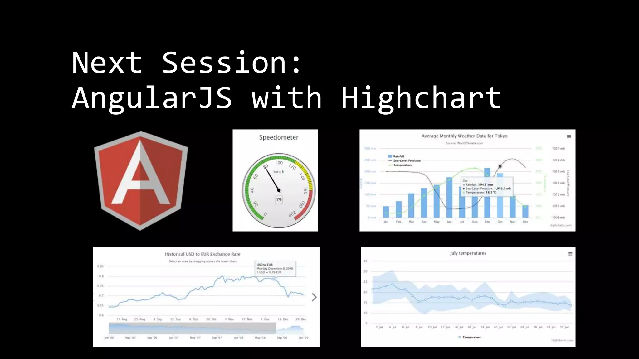 Next Session: AngularJS with Highchart 