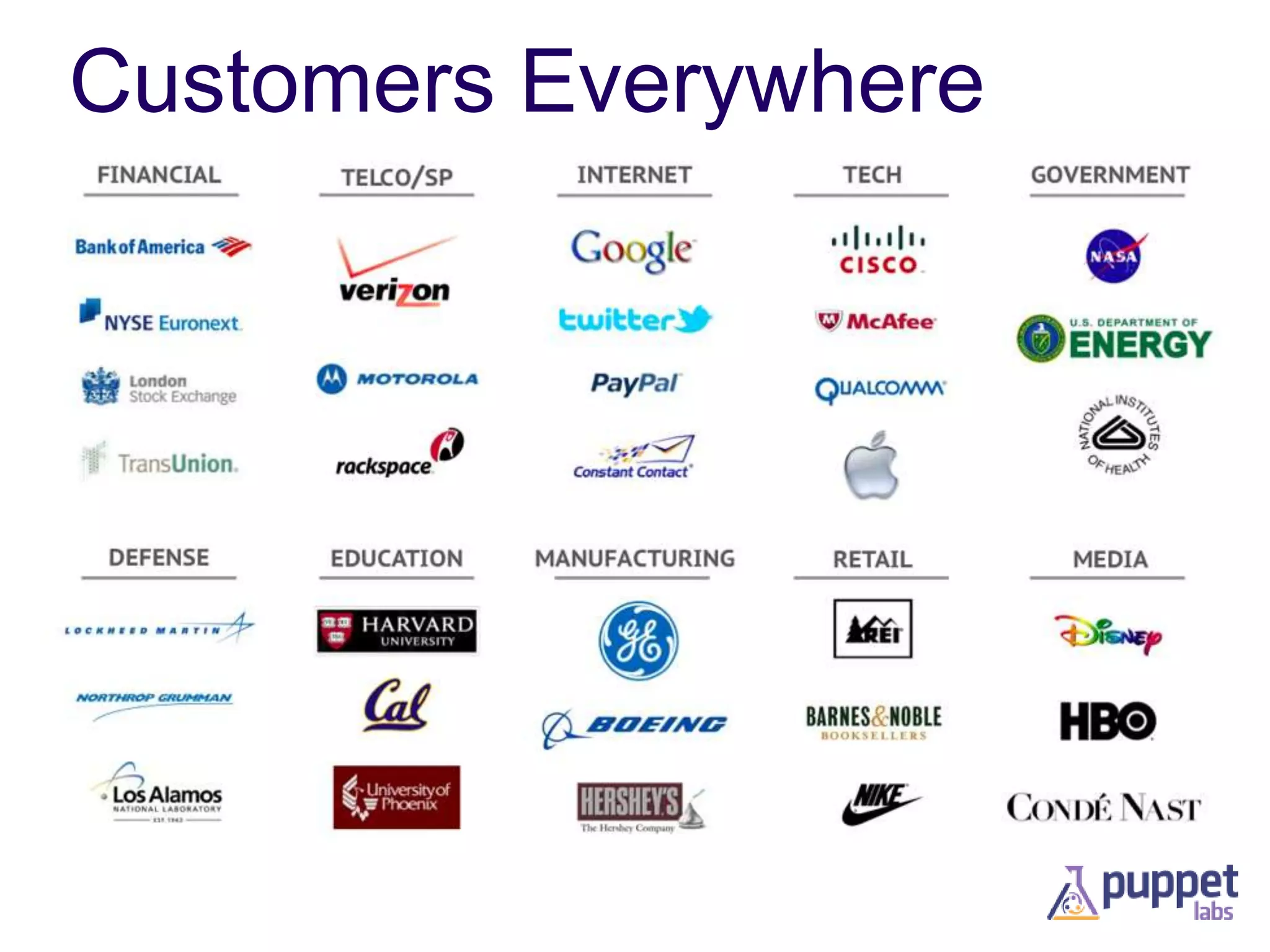 Customers Everywhere

 