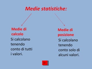 01statistica medie Slide 6