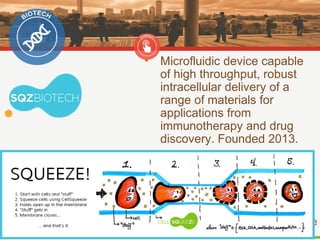 • Microfluidic device capable
of high throughput, robust
intracellular delivery of a
range of materials for
applications from
immunotherapy and drug
discovery. Founded 2013.
06/10/15 12
 