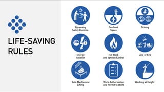 Energy Partner of Choice
 