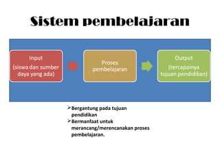 Sistem pembelajaran
Bergantung pada tujuan
pendidikan
Bermanfaat untuk
merancang/merencanakan proses
pembelajaran.
 