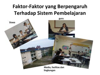 Faktor-Faktor yang Berpengaruh
Terhadap Sistem Pembelajaran
Siswa
guru
Media, fasilitas dan
lingkungan
 