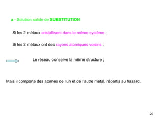 Solution Solide Comprendre la Structure Cristalline et les Réseaux Métalliques | PPT