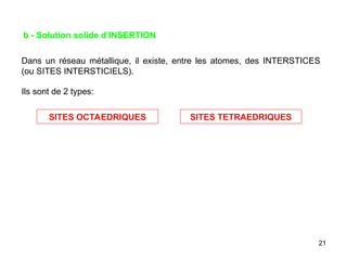 Un Interstice Comprendre la Structure Cristalline et les Réseaux Métalliques | PPT