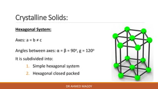 Hexagonal System/method 01+structure+of+matter+dental materials (1).pdf
