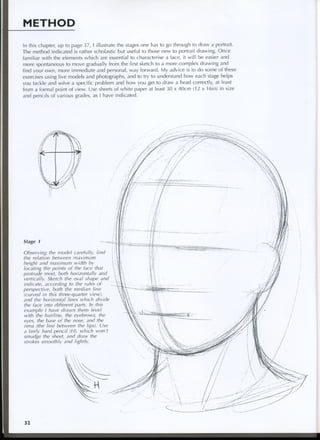 study drawing drawing portraits faces and figures