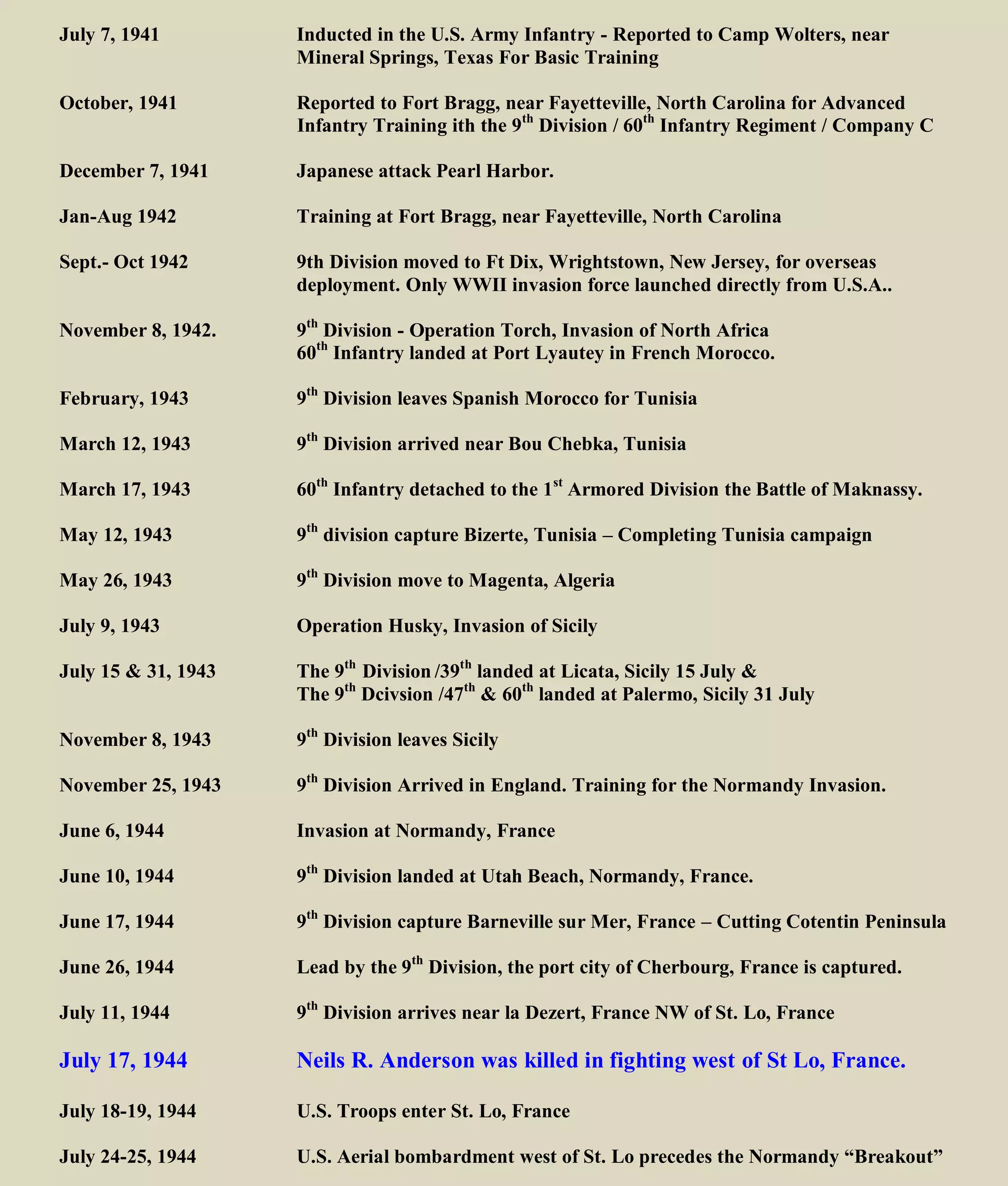 July 7, 1941 Inducted in the U.S. Army Infantry - Reported to Camp Wolters, near
Mineral Springs, Texas For Basic Training
October, 1941 Reported to Fort Bragg, near Fayetteville, North Carolina for Advanced
Infantry Training ith the 9th
Division / 60th
Infantry Regiment / Company C
December 7, 1941 Japanese attack Pearl Harbor.
Jan-Aug 1942 Training at Fort Bragg, near Fayetteville, North Carolina
Sept.- Oct 1942 9th Division moved to Ft Dix, Wrightstown, New Jersey, for overseas
deployment. Only WWII invasion force launched directly from U.S.A..
November 8, 1942. 9th
Division - Operation Torch, Invasion of North Africa
60th
Infantry landed at Port Lyautey in French Morocco.
February, 1943 9th
Division leaves Spanish Morocco for Tunisia
March 12, 1943 9th
Division arrived near Bou Chebka, Tunisia
March 17, 1943 60th
Infantry detached to the 1st
Armored Division the Battle of Maknassy.
May 12, 1943 9th
division capture Bizerte, Tunisia – Completing Tunisia campaign
May 26, 1943 9th
Division move to Magenta, Algeria
July 9, 1943 Operation Husky, Invasion of Sicily
July 15 & 31, 1943 The 9th
Division /39th
landed at Licata, Sicily 15 July &
The 9th
Dcivsion /47th
& 60th
landed at Palermo, Sicily 31 July
November 8, 1943 9th
Division leaves Sicily
November 25, 1943 9th
Division Arrived in England. Training for the Normandy Invasion.
June 6, 1944 Invasion at Normandy, France
June 10, 1944 9th
Division landed at Utah Beach, Normandy, France.
June 17, 1944 9th
Division capture Barneville sur Mer, France – Cutting Cotentin Peninsula
June 26, 1944 Lead by the 9th
Division, the port city of Cherbourg, France is captured.
July 11, 1944 9th
Division arrives near la Dezert, France NW of St. Lo, France
July 17, 1944 Neils R. Anderson was killed in fighting west of St Lo, France.
July 18-19, 1944 U.S. Troops enter St. Lo, France
====================================================================================
Some information wrongly assumed this was when and how Neils died. Included here for reference only.
July 24-25, 1944 U.S. Aerial bombardment west of St. Lo precedes the Normandy “Breakout”
Some bombs fall short resulting in 400-600 U.S. casualties, mainly 30th
Division. The
dead included General Bradley's friend and fellow West Pointer Lieutenant General
Lesley McNair—the highest-ranking U.S. soldier to be killed in action in the
European Theater of Operations.
 