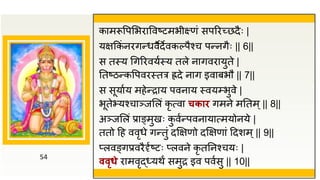 54
कामरूवपसभिाववष्टमभीक्ष्णं सपरिच्छदैः |
यक्षककं निगन्धवैदेवकल्पैश्च पन्नगैः || 6||
स तस्य धगरिवयुस्य तले नागविायुते |
ततष्ठन्कवपविस्तत्र ह्रदे नाग इवाबभौ || 7||
स सूयाुय महेन्िाय पवनाय स्वयम्प्भुवे |
भूतेभ्यश्चाञ्जसलं कृ त्वा चकाि गमने मततम्|| 8||
अञ्जसलं प्राङ्मुखः क
ु वुन्पवनायात्मयोनये |
ततो द्रह ववृधे गन्तुं दक्षक्षणो दक्षक्षणां द्रदशम्|| 9||
प्लवङ्गप्रविैदृुष्टः प्लवने कृ ततनश्चयः |
ववृधे िामवृद्ध्यथं समुि इव पवुसु || 10||
 