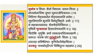 मुमोच च सशलाः शैलो ववशालाः समनःसशलाः ||
मध्यमेनाधचुषा जुष्टा धूमिाजीरिवानलः।।16
धगरिणा पीड्यमानेन पीड्यमानातन सवुशः |
गुहाववष्टातन भूतातन ववनेदुववुकृ तैः स्विैः || 17||
स महासत्त्वसंनादः शैलपीडातनसमत्तजः |
पृधथवीं पूियामास द्रदशश्चोपवनातन च || 18||
सशिोसभः पृथुसभः सपाु व्यक्तस्वजस्तकलक्षणैः |
वमन्तः पावक
ं घोिं ददंर्ुदगशनैः सशलाः || 19||
तास्तदा सववषैदुष्टाः क
ु वपतैस्तैमुहासशलाः |
जज्वलुुः पावकोद्दीप्ता ववसभदुश्च सहस्रधा || 20||
 