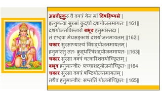 अब्रवीत्प्क
ु रु वै वक्त्रं येन मां ववर्दहष्यसे |
इत्युक्त्वा सुिसां क्र
ु द्धो दशयोजनमायतः ||161||
दशयोजनववस्तािो िभूव हनुमांस्तदा |
तं दृष््वा मेघसङ्काशं दशयोजनमायतम्||162||
चकाि सुिसाप्यास्यं ववंशद्योजनमायतम्|
हनुमांस्तु ततः क्र
ु द्धजस्त्रंशद्योजनमायतः ||163||
चकाि सुिसा वक्त्रं चत्वारिंशत्तथोजच्ितम्|
िभूव हनुमान्वीिः पञ्चाशद्योजनोजच्ितः ||164
चकाि सुिसा वक्त्रं षजष्टयोजनमायतम्|
तथैव हनुमान्वीिः सप्तततं योजनोजच्ितः ||165||
 