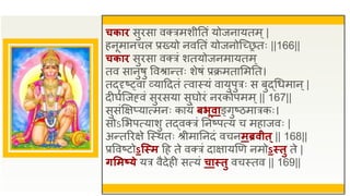 चकाि सुिसा वक्त्रमशीततं योजनायतम ्|
हनूमानचल प्रख्यो नवततं योजनोजच्ितः ||166||
चकाि सुिसा वक्त्रं शतयोजनमायतम ्
तव सानुषु ववश्रान्तः शेषं प्रक्रमतासमतत।
तद्दृष््वा व्याद्रदतं त्वास्यं वायुपुत्रः स बुद्धधमान्|
दीघुजजह्वं सुिसया सुघोिं निकोपमम ्|| 167||
सुसंक्षक्षप्यात्मनः कायं िभूवाङ्गुष्ठमात्रकः।
सोऽसभपत्याशु तद्वक्त्रं तनष्पत्य च महाजवः |
अन्तरिक्षे जस्थतः श्रीमातनदं वचनमब्रवीत्|| 168||
प्रववष्टोऽत्स्म द्रह ते वक्त्रं दाक्षायणण नमोऽस्तु ते |
िसमष्ये यत्र वैदेही सत्यं चास्तु वचस्तव || 169||
 