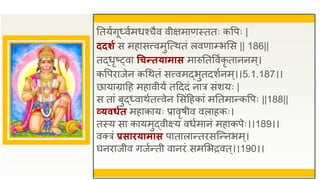 ततयुगूध्वुमधश्चैव वीक्षमाणस्ततः कवपः |
ददर्ग स महासत्त्वमुजत्थतं लवणाम्प्भसस || 186||
तद्धृष््वा गचन्तयामास मारुततववुकृ ताननम्।
कवपिाजेन कधथतं सत्त्वमद्भुतदशुनम्।।5.1.187।।
छायाग्राद्रह महावीयं तद्रददं नात्र संशयः |
स तां बुद्ध्वाथुतत्त्वेन ससंद्रहकां मततमान्कवपः ||188||
व्यवधगत महाकायः प्रावृषीव वलाहकः।
तस्य सा कायमुद्वीक्ष्य वधुमानं महाकपेः।।189।।
वक्त्रं प्रसाियामास पातालान्तिसजन्नभम्।
घनिाजीव गजुन्ती वानिं समसभिवत्।।190।।
 