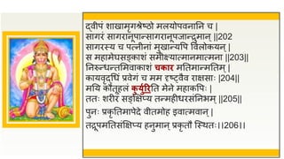 द्वीपं शाखामृगश्रेष्ठो मलयोपवनातन च |
सागिं सागिानूपान्सागिानूपजान्िुमान् ||202
सागिस्य च पत्नीनां मुखान्यवप ववलोकयन्|
स महामेघसङ्काशं समीक्ष्यात्मानमात्मना ||203||
तनरुन्धन्तसमवाकाशं चकाि मततमान्मततम्|
कायवृद्धधं प्रवेगं च मम दृष््वैव िाक्षसाः |204||
मतय कौतूहलं क
ु युगरितत मेने महाकवपः |
ततः शिीिं सङ्क्षक्षप्य तन्महीधिसंतनभम्||205||
पुनः प्रकृ ततमापेदे वीतमोह इवात्मवान्|
तिूपमततसंक्षक्षप्य हनुमान्प्रकृ तौ जस्थतः।।206।।
 