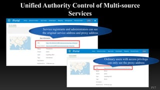 P17
Unified Authority Control of Multi-source
Services
Service registrants and administrators can see
the original service address and proxy address
Ordinary users with access privilege
can only see the proxy address
 