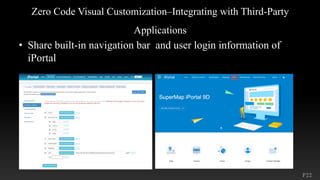 P22
Zero Code Visual Customization–Integrating with Third-Party
Applications
• Share built-in navigation bar and user login information of
iPortal
 